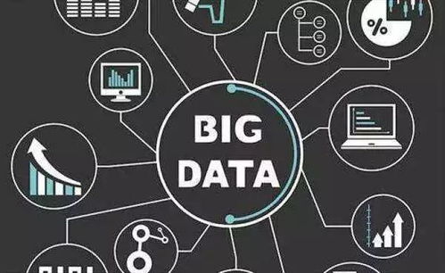 計算機科學、信息技術、軟件工程與商業分析 從“傻傻分不清楚”到明晰區分