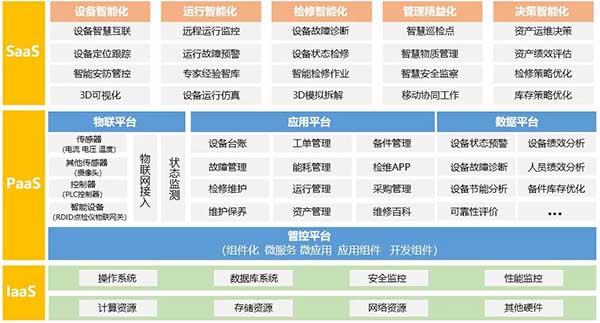 璞華大數據多項目入選安徽省首批新基建技術產品服務目錄，展現技術服務硬實力